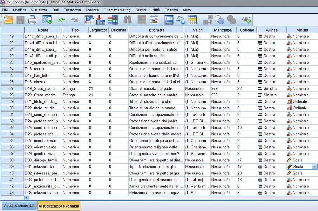 L organizzazione delle variabili in matrice Prof.