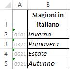 5 Teoria 002-A4205 6 Completare correttamente le parti mancanti (nome della proprietà o sua valorizzazione) associate al seguente radiobutton.