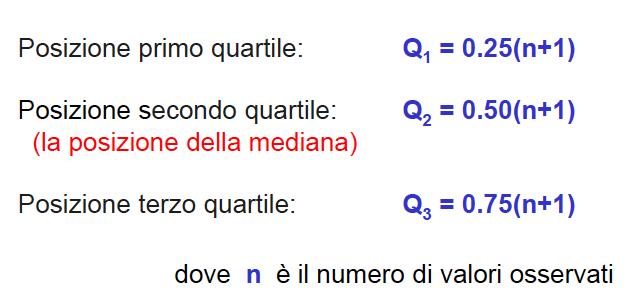 Formule per i Quar$li Un quar$le si trova determinando il