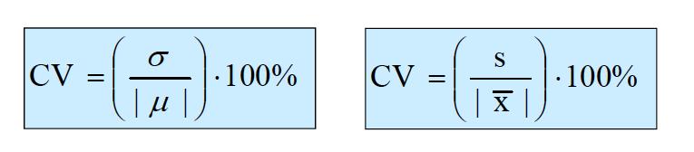 Coefficiente di Variazione Misura la variabilità rela$va Sempre in percentuale (%) Mostra la variabilità