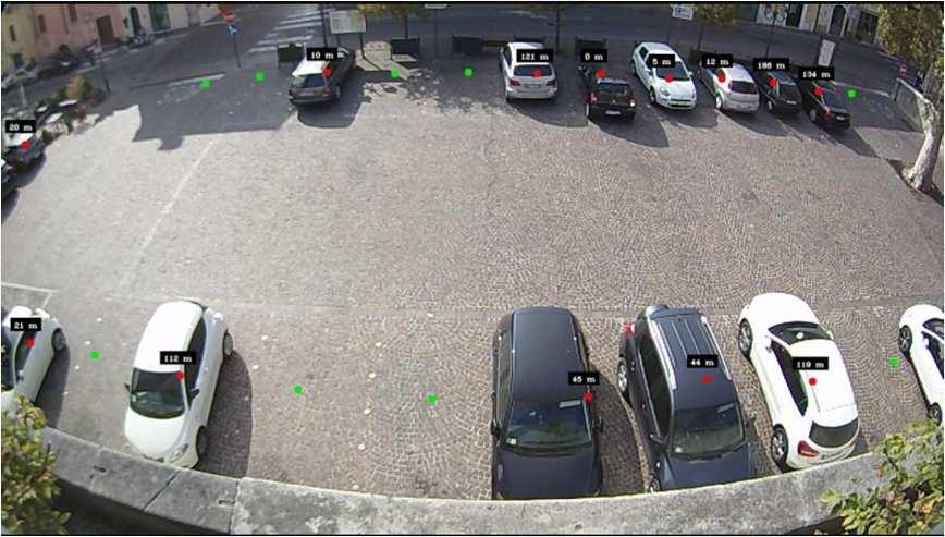 IOT in ambito Smart City: applicazioni Reverberi Smart Parking tramite computer Vision: