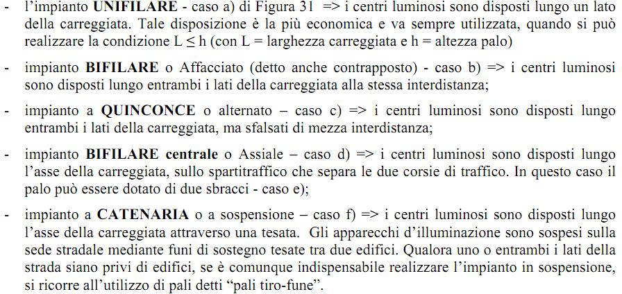 Disposizione dei centri