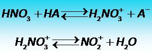 La miscela solfonitrica Sistema nitrante HNO3 H2SO4 in proporzione 1:3 Il problema: acqua prodotto dal sistema.