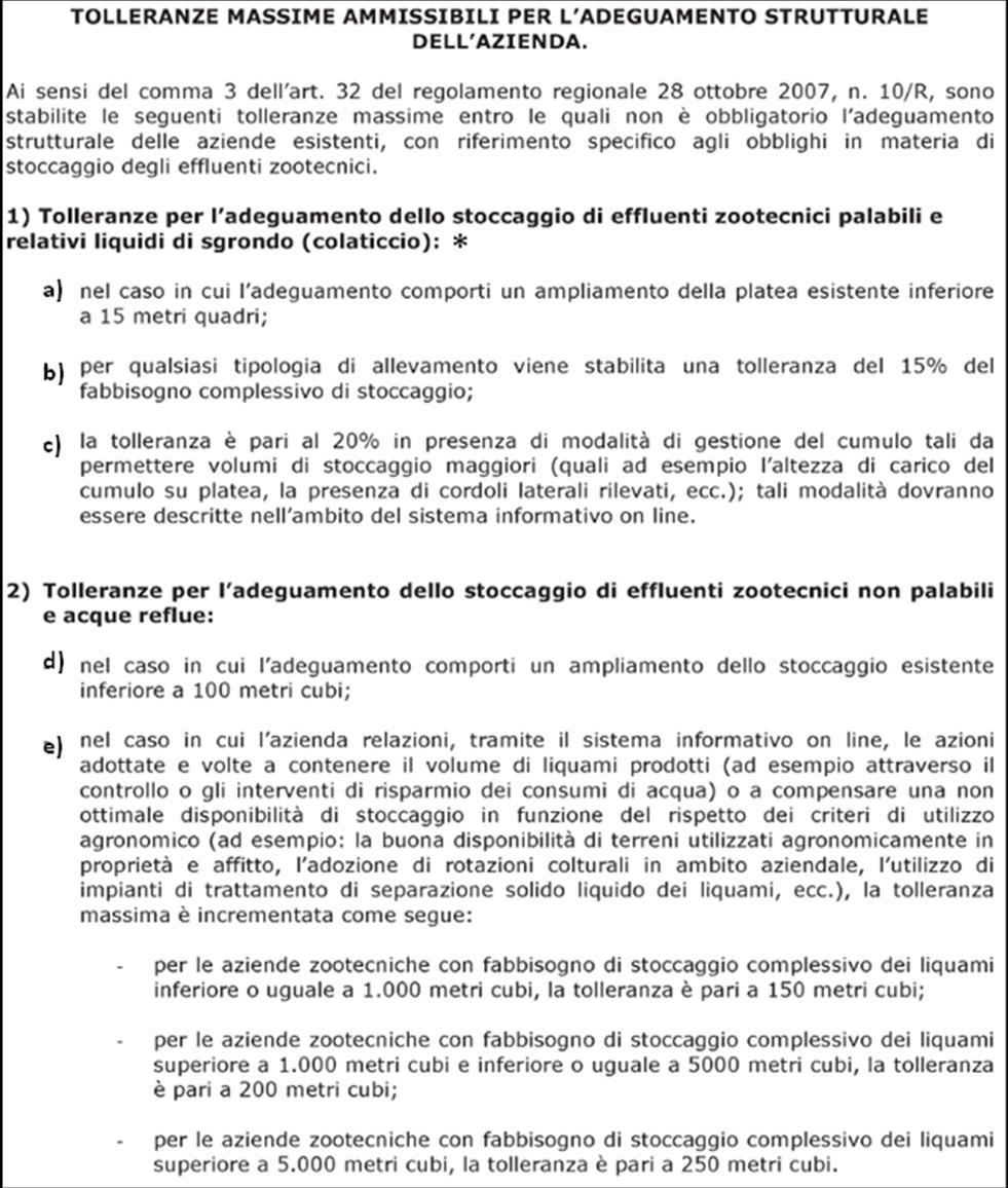 C. Tolleranze per adeguamenti strutturali degli impianti di stoccaggio per effluenti zootecnici DGR della Regione Piemonte n.