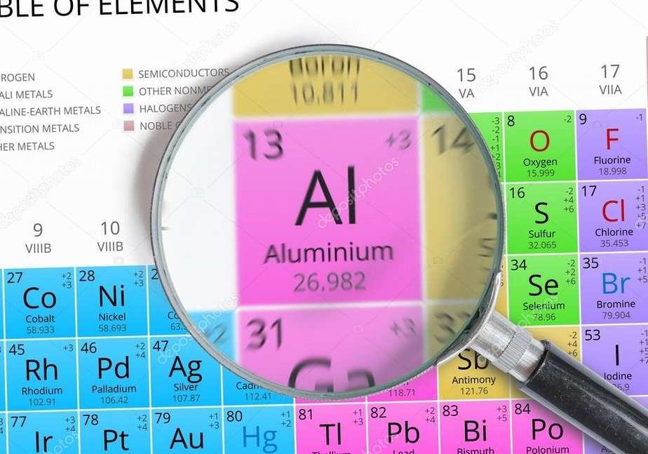 Risolviamo un esercizio. PROBLEMA: Devo preparare 100mL di una soluzione 0,3M a partire da una soluzione 5M. Quanto volume della soluzione madre devo prelevare?