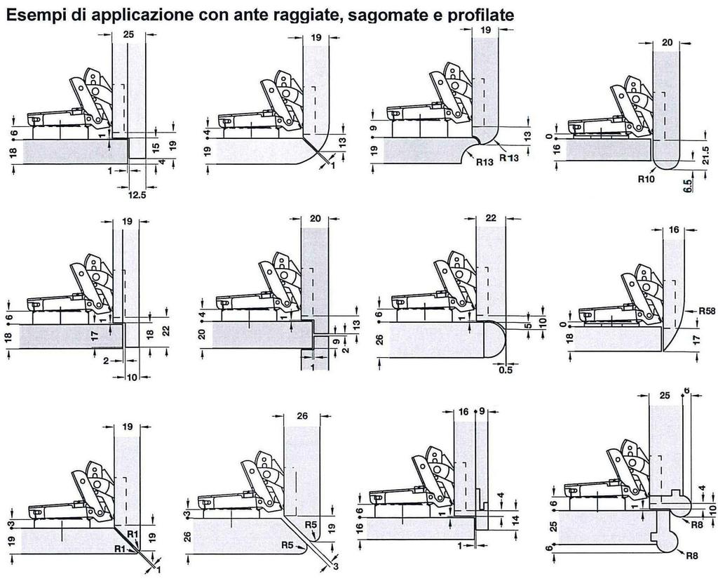 FORATURA BOX: DIAMETRO MM