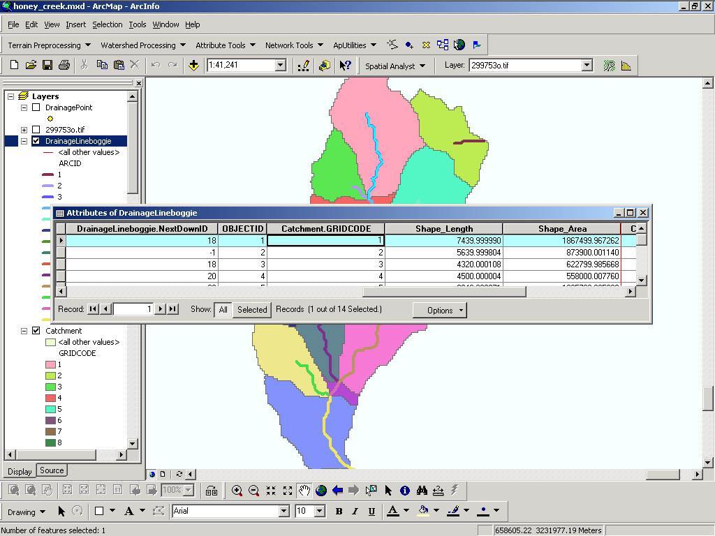 Dentro al GIS, hanno qualcosa in più: ogni riga si riferisce ad un oggetto, ed è COLLEGATA con esso All interno di un