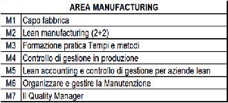 METODOLOGIA PROGRAMMI E ARGOMENTI ESERCITAZIONI & CASE STUDIES TEST INIZIALI E FINALI CASI