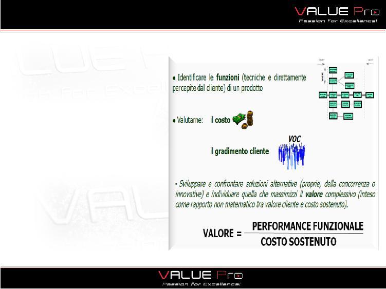 Performance erogata dal prodotto al Cliente-Utilizzatore gradimento cliente