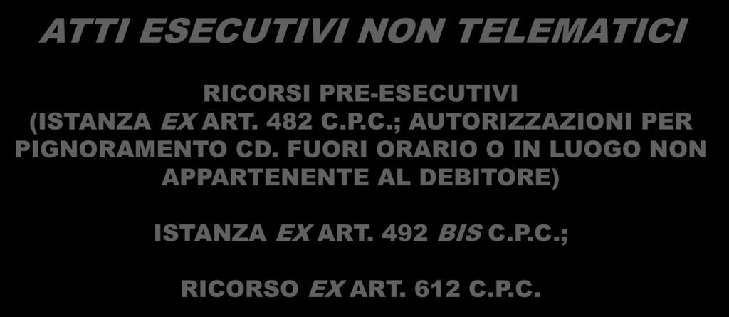 ATTI ESECUTIVI NON TELEMATICI RICORSI PRE-ESECUTIVI (ISTANZA EX ART. 482 C.P.C.; AUTORIZZAZIONI PER PIGNORAMENTO CD.