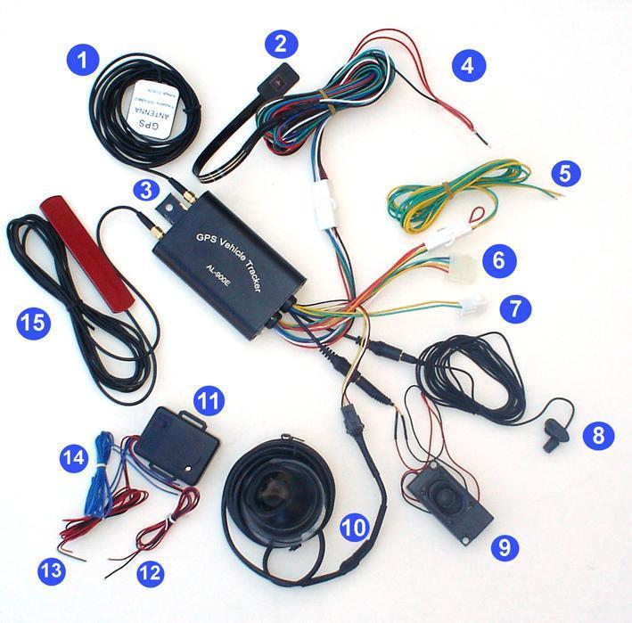 7.2. Invia e riceve SMS o chiamate telefoniche ELENCO PARTI 1. Antenna GPS 2. Pulsante SOS 3. Alloggiamento SIM 4. Attacchi corrente 12v e terra 5.