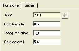 4 Tabella Commesse/Cantieri: Costi annuali Nella stampa analisi del cantiere vengono rilevati tutti i costi legati alle movimentazioni.