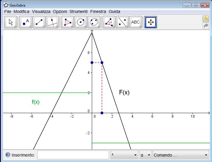 5 Figura.