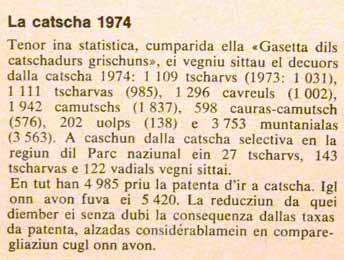 1980 Il cudisch La catscha el cantun Grischun ei vegnius realisaus da plirs scribents ed idealists. Il tir giubilar da 50 onns Uniun da catschadurs Péz Alpetta ei staus in success cumplein.