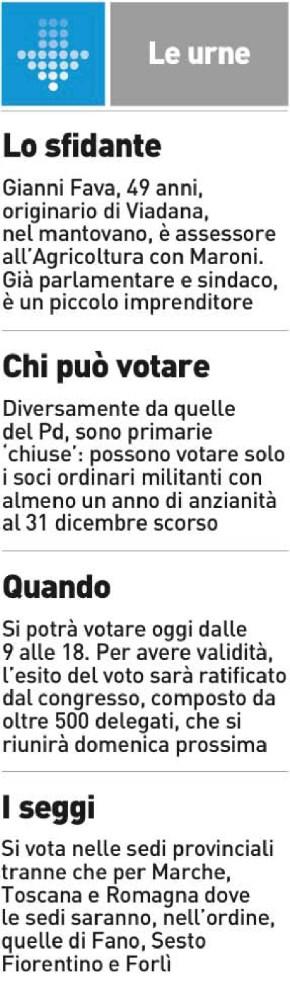 Tiratura 12/2016: 301.987 Diffusione 12/2016: 223.463 Lettori Ed. II 2016: 1.965.