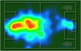 MVP (Most Valuable Player) GONZALO HIGUAIN Ruolo: Attaccante Data Nascita: 0/2/987 Nazionalità: ARG Altezza:,84m Peso: 82 Kg Jog-Run-Sprint (Km 6.722) 9 Jog Run Sprint 30% 60% 0% Jog(2.