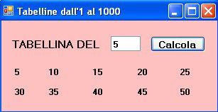 Inizio NUM R1=NUM*1 R2=NUM*2 R3=NUM*3 R4=NUM*4 R5=NUM*5 R6=NUM*6 R7=NUM*7 R8=NUM*8 R9=NUM*9 R10=NUM*10 R1..R10 Fine CODIFICA PULSANTE CALCOLA Dim numero As Integer num=val(txtnumero.