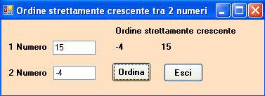 Problema12 : Dati due numeri N1 e N2, ordinarli in ordine crescente e stamparli a video 1) Tabelle delle variabili di input e output N1 N2 Primo Numero Secondo Numero 1. inizio 2.