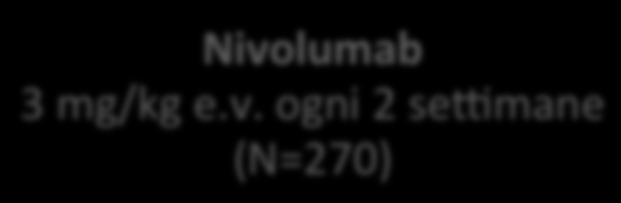 lumab 3 mg/kg e.v.