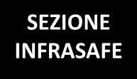 INFRASAFE Breccia Gennaio 14 external bank deposit made of sand, silt and clay 0 100 m Instrumented area CPTU4