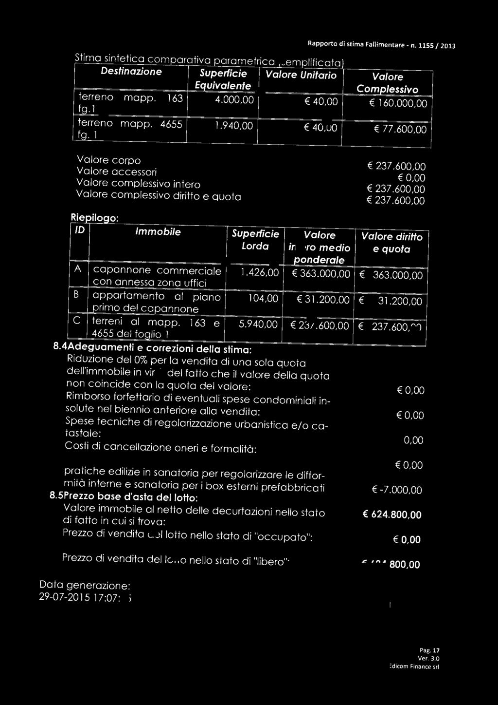 600,00 0,00 237.600,00 237.600,00 1ep1 ogo: ID Immobile Superficie Lorda A capannone commerciale 1.426,00 con annessa zona uffici B appartamento al piano 104,00 primo del capannone e terreni al mapp.