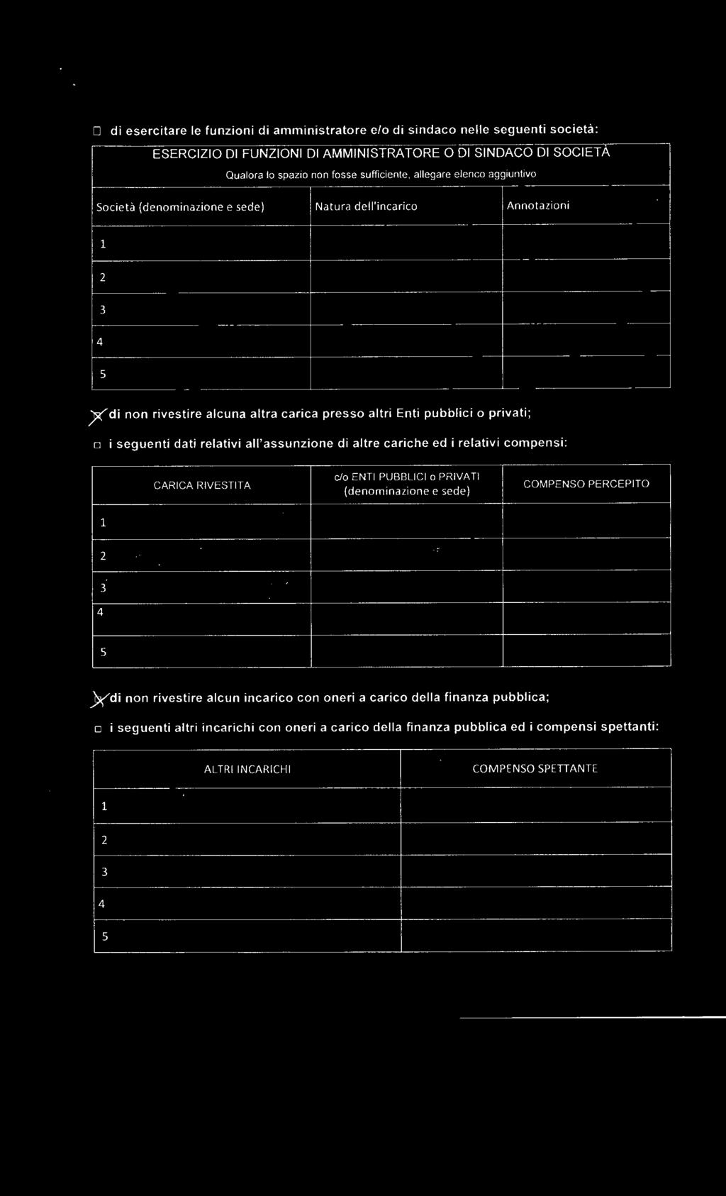 all'assunzione di altre cariche ed i relativi compensi: CARICA RIVESTITA e/o ENTI PUBBLICI o PRIVATI (denominazione e sede) COMPENSO PERCEPITO :.