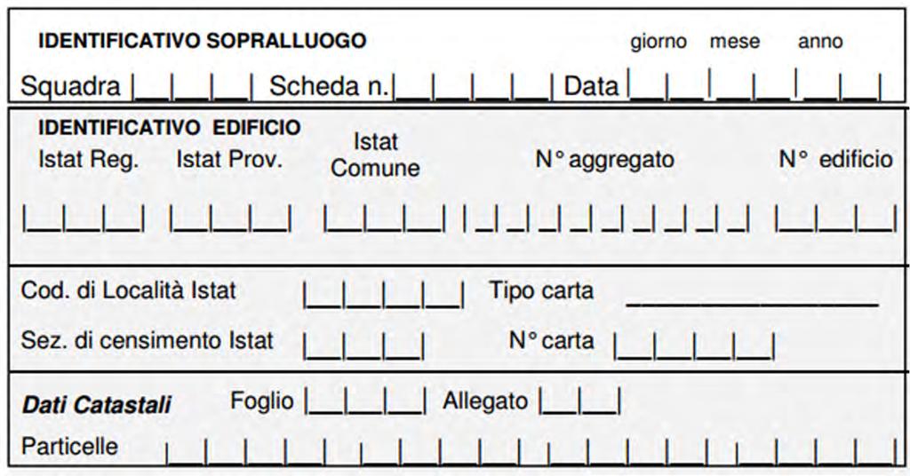 dell aggregato e unità