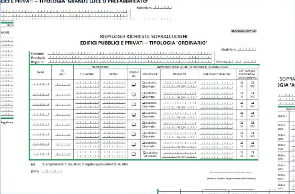 Fase 3 - l esito