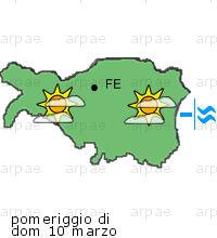 bollettino meteo per la provincia di Ferrara weather forecast for the Ferrara province costa coast Temp MAX 19 C 18 C Vento Wind 24km/h 36km/h costa coast Temp.