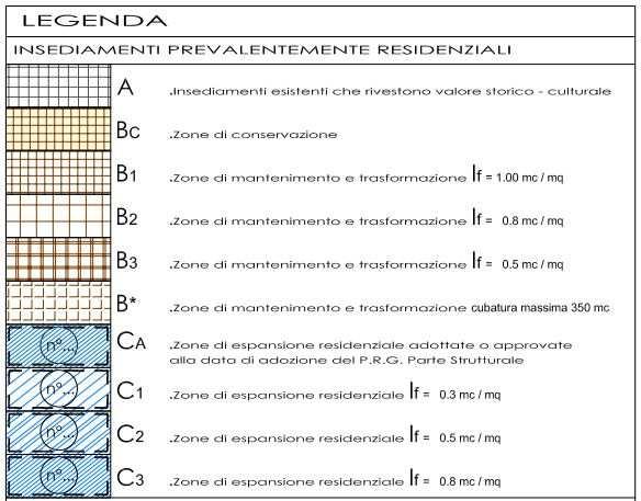 Pagina 11