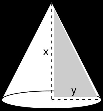 QUESITO Sia γ il grafico di f e. Per quale valore di la retta tangente a γ in ha pendenza uguale a?