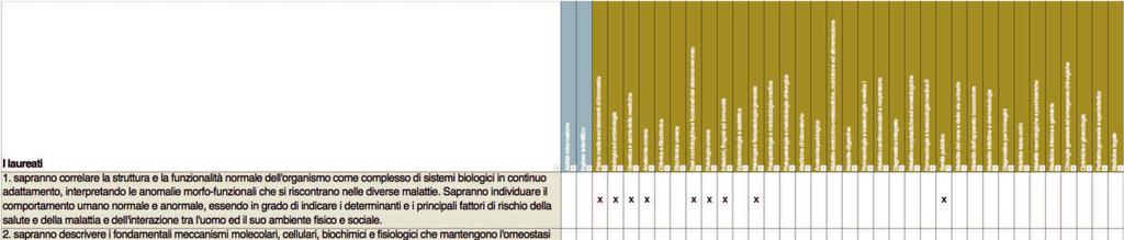 Allegato 3-