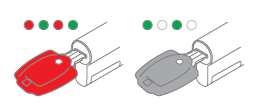 Iniziare la sequenza di programmazione inserendo la chiave di programmazione rossa nel cilindro. La luce si illuminerà di rosso e verde diverse volte. 2.