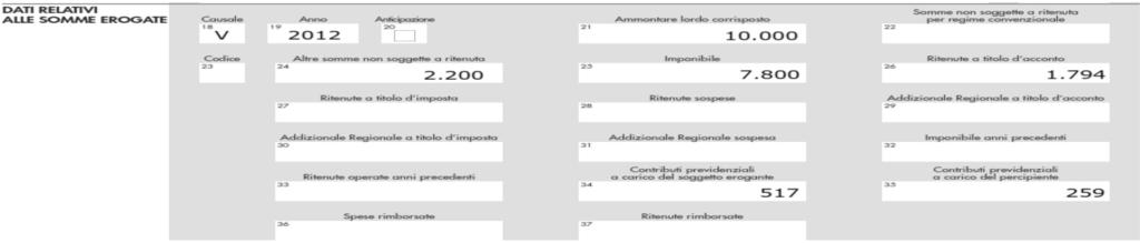 ESEMPIO n. 1 PRESTAZIONE DI LAVORO AUTONOMO RIENTRANTE NELL ESERCIZIO DELLA PROFESSIONE ABITUALE Compensi corrisposti nel 2012: euro 15.