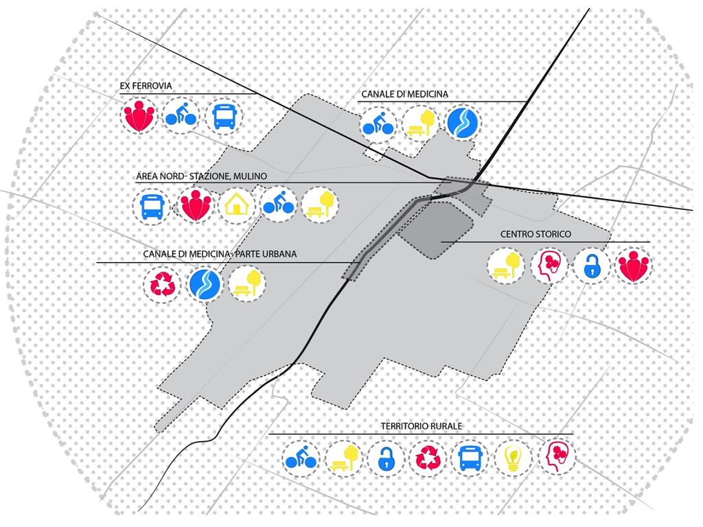 LE MAPPE DEL