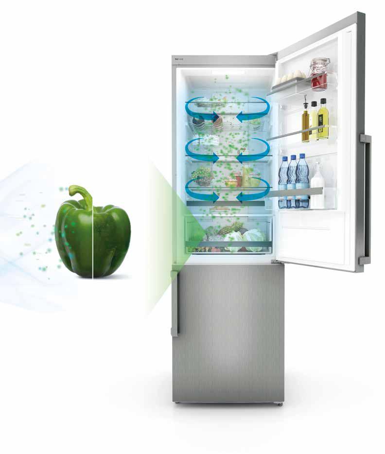 FRIGORIFERI IonAir con funzione MultiFlow 360 Microclima ideale su ogni ripiano La tecnologia avanzata dei frigoriferi emula il naturale processo di ionizzazione per mantenere il cibo fresco più a