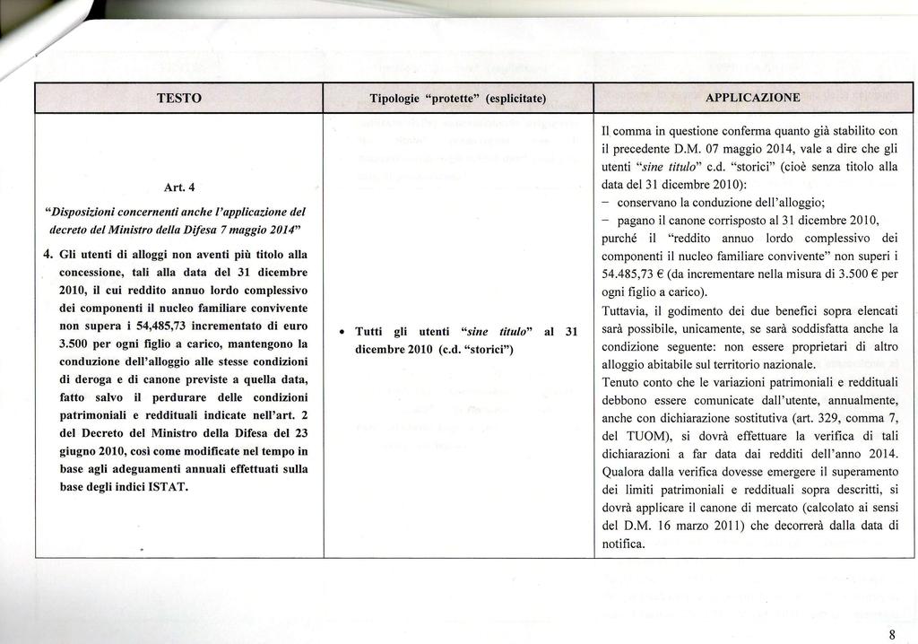 Art. 4 "Disposizioni concementi anche Vapplicazione del decreto del Ministro della Difesa 7 maggio 2014" 4.
