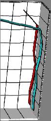 CASSA INTEGRAZIONE GUADAGNI ORE AUTORIZZATE Settori Economici METALLURGICHE MECCANICHE Anno Anno 2002 2.759.387 2.599.203 2002 43.040.926 19.922.732 Ore Metallurgiche 2003 3.016.106 3.191.591 2003 40.