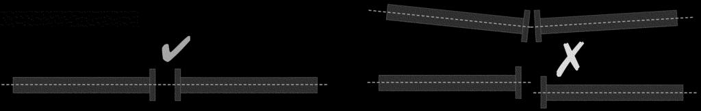 Per garantire l uniformità del carico e dell allineamento, i bulloni delle flange devono essere serrati in modo graduale e in sequenza, come indicato in figura.