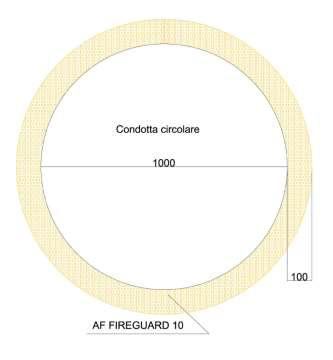 Condotte Condotte di ventilazione circolari- Protezione fuoco esterno e interno Sistema di Protezione Protezione antifuoco di condotte metalliche posizionate sia verticalmente che orizzontalmente