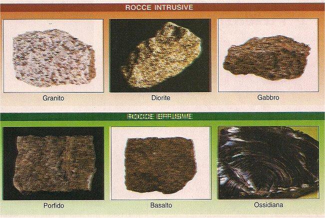 ROCCE