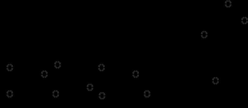 Altri Antiaritmici: DIGOSSINA Gen.