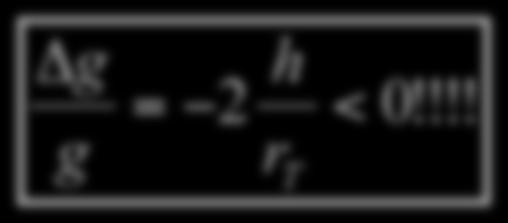 )( n ) x + n n 1 3 ( )( n ) ( n 3) x 3