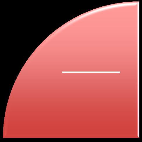 1: Applicazioni automotive H1.