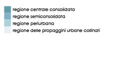 Gli ambiti di equivalenza a cui corrispondono specifici Indici di