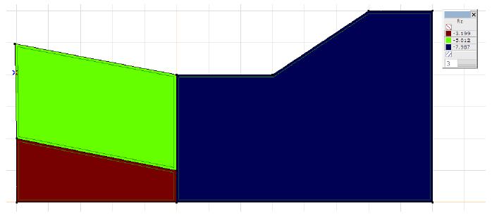 visualizzazione dei risultati.