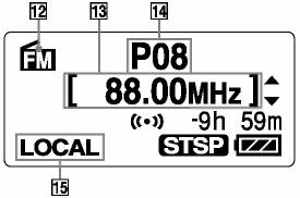 10 Baterie rămasă / Indicator de Afişajul la ascultarea radio FM încărcare (doar pentru ICD- Când se foloseşte o baterie UX71F/UX81F/UX9 1F only) uscată, indicatorul afişează tensiunea rămasă în