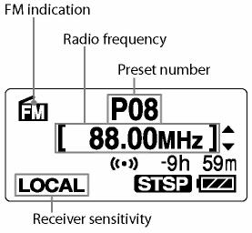 Afişajul în timpul ascultării staţiilor radio FM Indicaţie FM Comutarea ieşirii radio FM între difuzor şi căşti Frecvenţă radio Număr presetat Sensibilitate receptor În timpul recepţiei FM