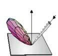 elettromagnetiche e