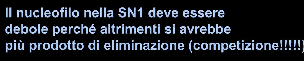 Forza del Nucleofilo Il nucleofilo nella SN1 deve essere debole perché